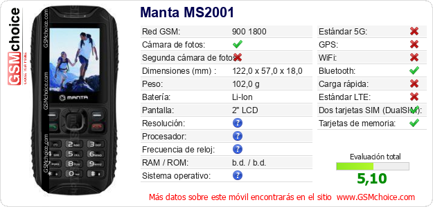Manta MS2001 Datos técnicos del móvil Manta MS2001 Datos técnicos del móvil