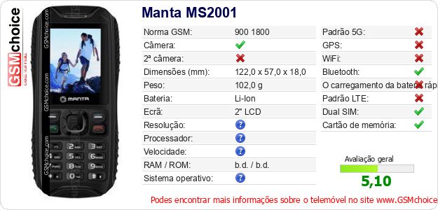 Manta MS2001 Especificações técnicas do telemóvel Manta MS2001 Especificações técnicas do telemóvel