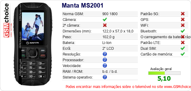 Manta MS2001 Especificações técnicas do telemóvel 
