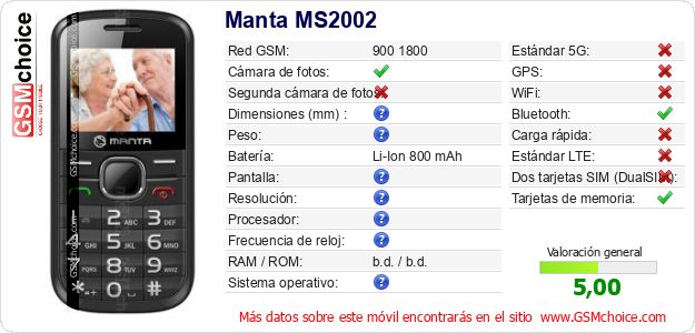 Manta MS2002 Datos técnicos del móvil Manta MS2002 Datos técnicos del móvil