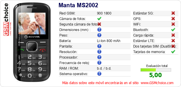 Manta MS2002 Datos técnicos del móvil Manta MS2002 Datos técnicos del móvil