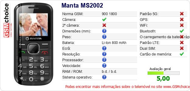 Manta MS2002 Especificações técnicas do telemóvel Manta MS2002 Especificações técnicas do telemóvel