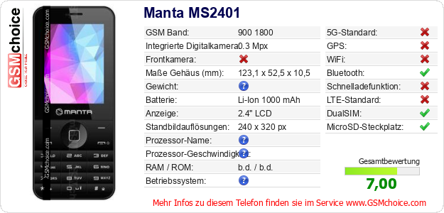 Manta MS2401 technische Daten Manta MS2401 technische Daten