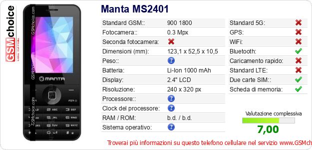 Manta MS2401 Dati tecnici di telefono cellulare Manta MS2401 Dati tecnici di telefono cellulare