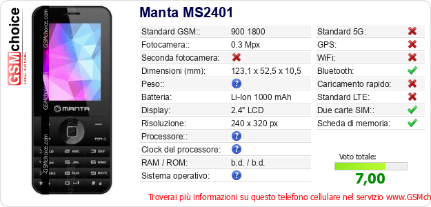 Manta MS2401 Dati tecnici di telefono cellulare 