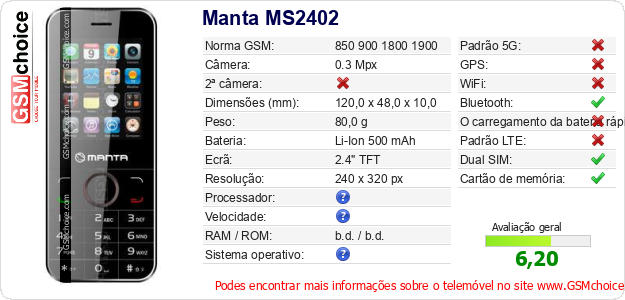 Manta MS2402 Especificações técnicas do telemóvel 