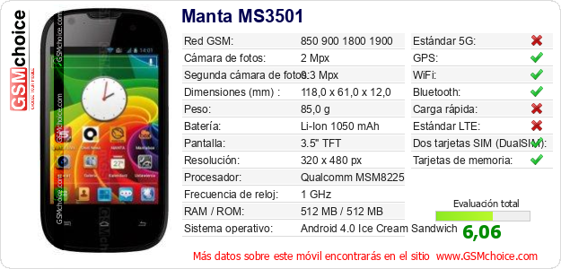 Manta MS3501 Datos técnicos del móvil Manta MS3501 Datos técnicos del móvil
