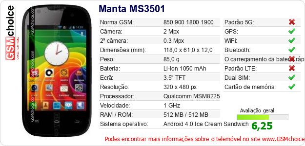 Manta MS3501 Especificações técnicas do telemóvel Manta MS3501 Especificações técnicas do telemóvel