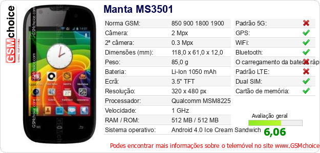 Manta MS3501 Especificações técnicas do telemóvel Manta MS3501 Especificações técnicas do telemóvel
