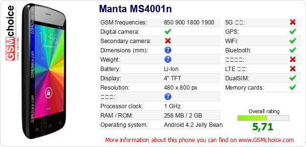 Manta MS4001n 手機技術數據