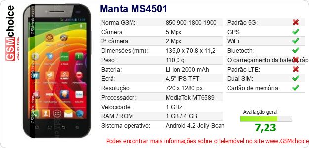 Manta MS4501 Especificações técnicas do telemóvel 