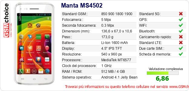 Manta MS4502 Dati tecnici di telefono cellulare Manta MS4502 Dati tecnici di telefono cellulare