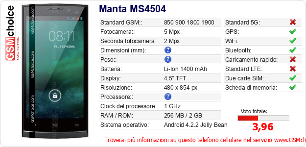 Manta MS4504 Dati tecnici di telefono cellulare 