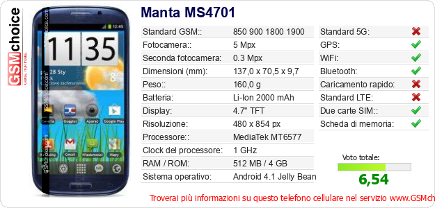 Manta MS4701 Dati tecnici di telefono cellulare Manta MS4701 Dati tecnici di telefono cellulare