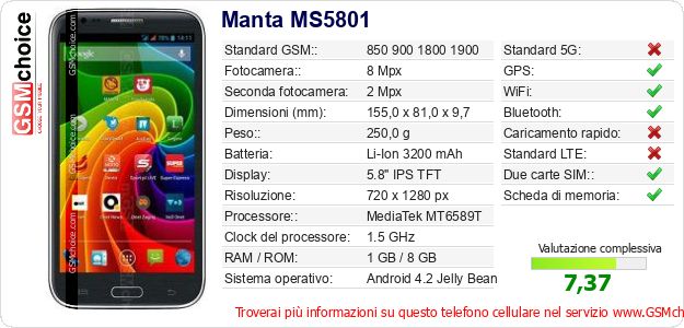 Manta MS5801 Dati tecnici di telefono cellulare Manta MS5801 Dati tecnici di telefono cellulare