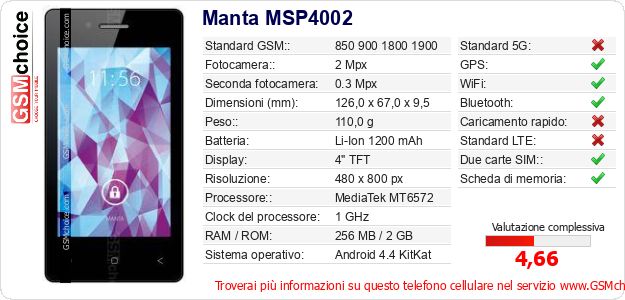Manta MSP4002 Dati tecnici di telefono cellulare Manta MSP4002 Dati tecnici di telefono cellulare