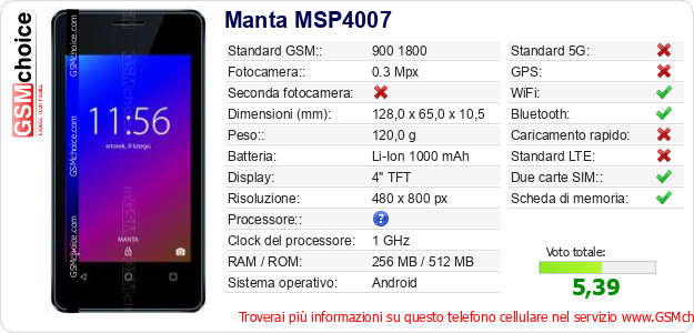 Manta MSP4007 Dati tecnici di telefono cellulare 