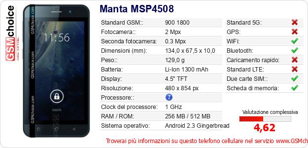 Manta MSP4508 Dati tecnici di telefono cellulare Manta MSP4508 Dati tecnici di telefono cellulare