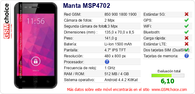 Manta MSP4702 Datos técnicos del móvil Manta MSP4702 Datos técnicos del móvil