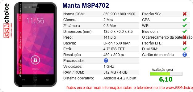 Manta MSP4702 Especificações técnicas do telemóvel Manta MSP4702 Especificações técnicas do telemóvel