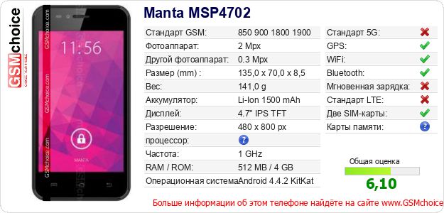 Manta MSP4702 Технические данные телефона Manta MSP4702 Технические данные телефона