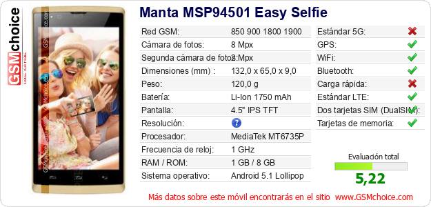 Manta MSP94501 Easy Selfie Datos técnicos del móvil 