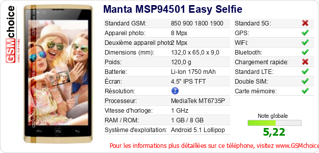Manta MSP94501 Easy Selfie Fiche technique Manta MSP94501 Easy Selfie Fiche technique
