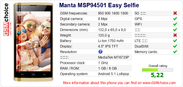 Manta MSP94501 Easy Selfie 手机技术数据