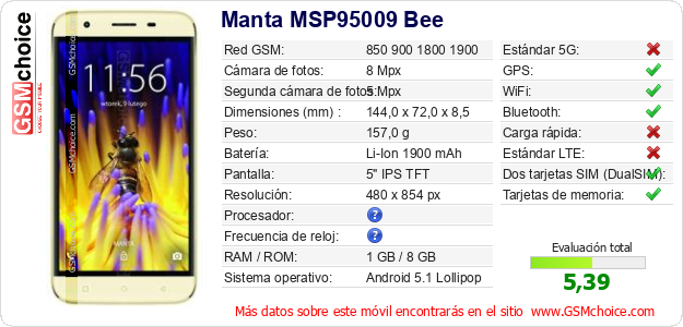 Manta MSP95009 Bee Datos técnicos del móvil 