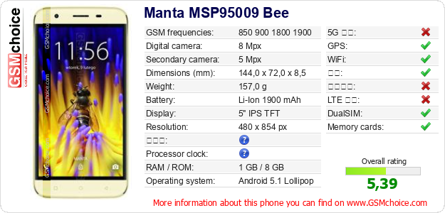Manta MSP95009 Bee 手机技术数据