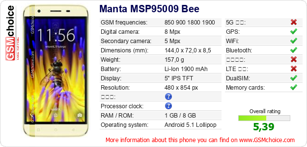 Manta MSP95009 Bee 手機技術數據