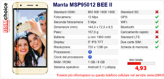 Manta MSP95012 BEE II Dati tecnici di telefono cellulare Manta MSP95012 BEE II Dati tecnici di telefono cellulare