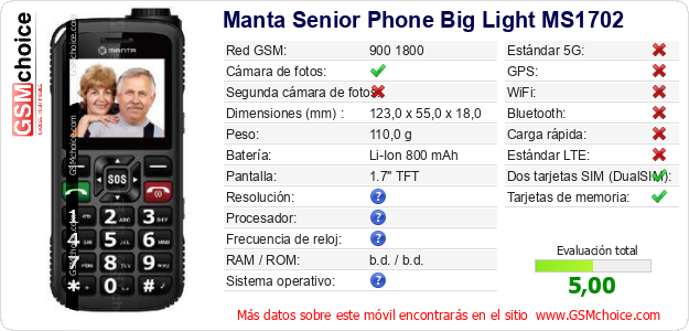 Manta Senior Phone Big Light MS1702 Datos técnicos del móvil Manta Senior Phone Big Light MS1702 Datos técnicos del móvil