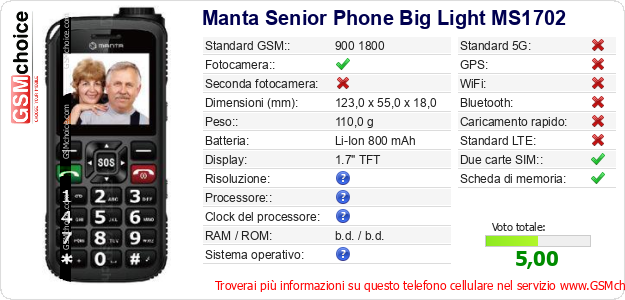 Manta Senior Phone Big Light MS1702 Dati tecnici di telefono cellulare 