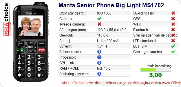 Manta Senior Phone Big Light MS1702 Technische gegevens 