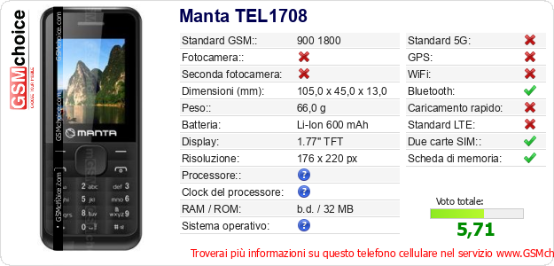 Manta TEL1708 Dati tecnici di telefono cellulare Manta TEL1708 Dati tecnici di telefono cellulare