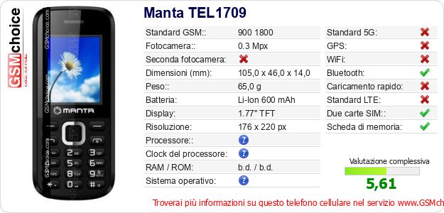 Manta TEL1709 Dati tecnici di telefono cellulare Manta TEL1709 Dati tecnici di telefono cellulare
