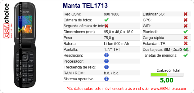 Manta TEL1713 Datos técnicos del móvil 