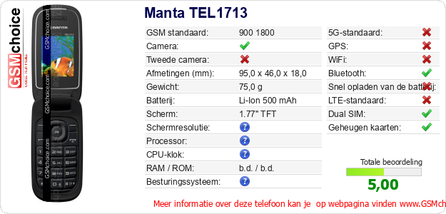 Manta TEL1713 Technische gegevens 