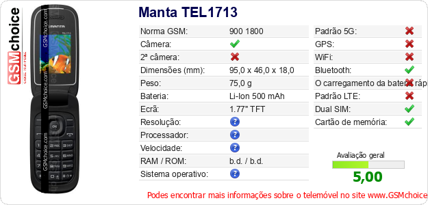 Manta TEL1713 Especificações técnicas do telemóvel 