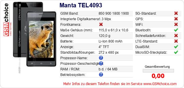 Manta TEL4093 technische Daten Manta TEL4093 technische Daten