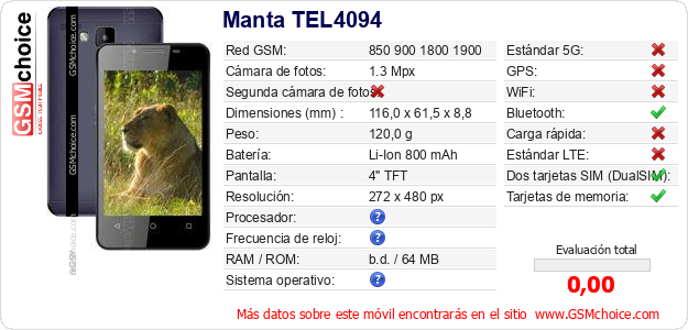 Manta TEL4094 Datos técnicos del móvil 