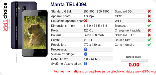 Manta TEL4094 Fiche technique