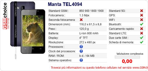 Manta TEL4094 Dati tecnici di telefono cellulare 