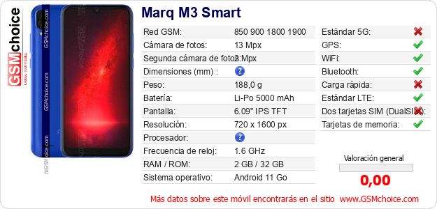 Marq M3 Smart Datos técnicos del móvil Marq M3 Smart Datos técnicos del móvil