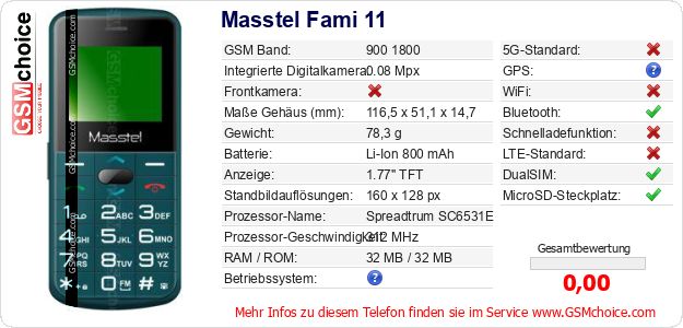 Masstel Fami 11 technische Daten Masstel Fami 11 technische Daten