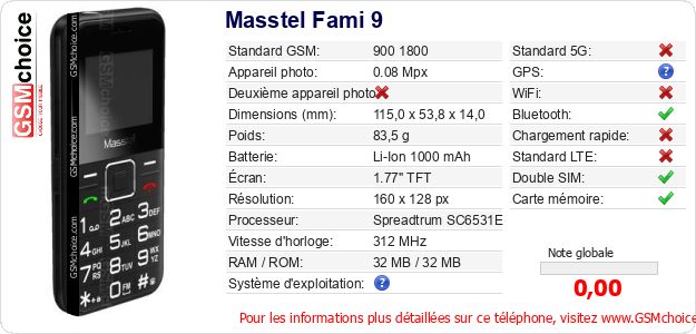 Masstel Fami 9 Fiche technique