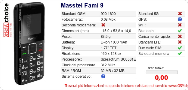 Masstel Fami 9 Dati tecnici di telefono cellulare 