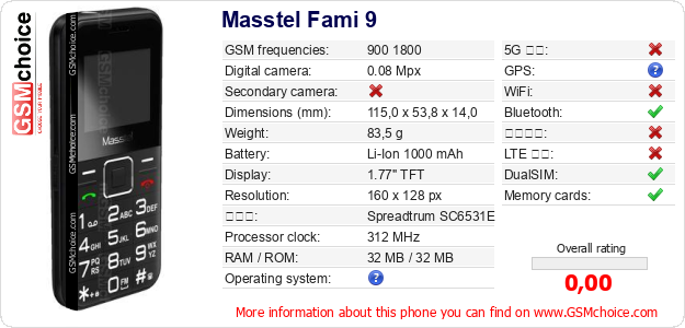 Masstel Fami 9 手機技術數據