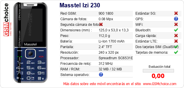 Masstel Izi 230 Datos técnicos del móvil 